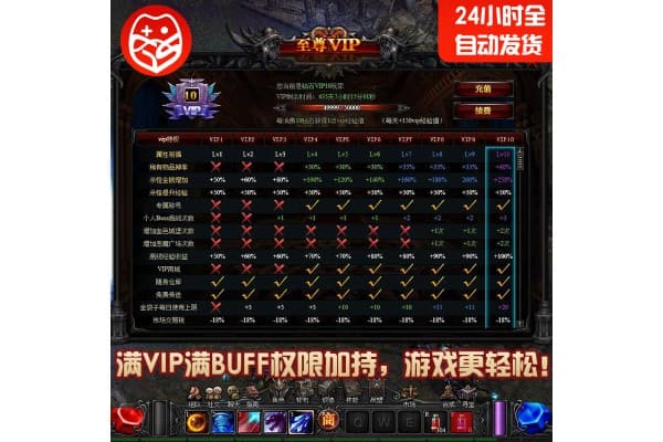 奇迹私服加点区间怎么选？职业属性分配终极指南